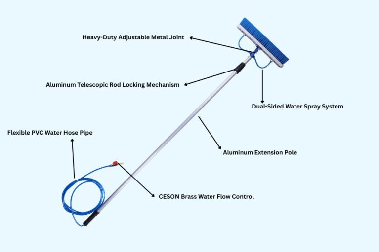 Solar Panel Cleaning Brush