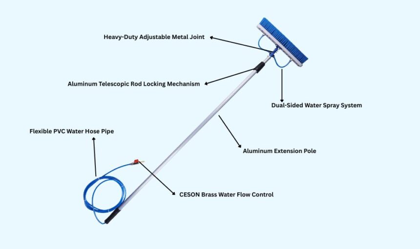 Solar Panel Cleaning Brush